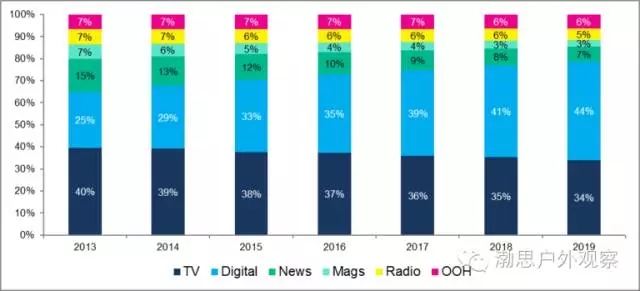 行业统计-行业统计新闻-有色金属新闻-中国有色网-中国有色金属报主办